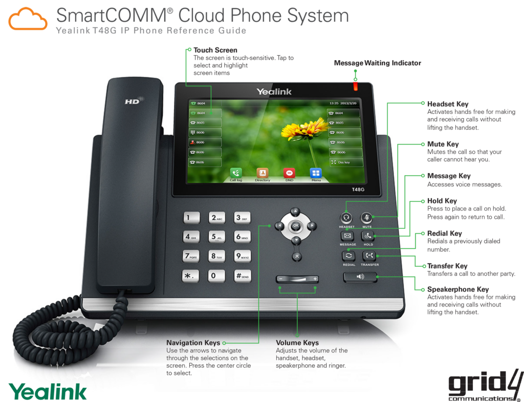 Grid4 SmartCOMM® Yealink T48G Handset Reference Guide